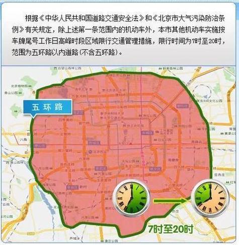 关于“北京周末限号”你不知道的事-第7张图片 关于“北京周末限号”你不知道的事-第7张图片