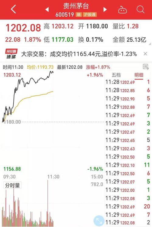 遵义疫情增长/遵义疫情增长情况