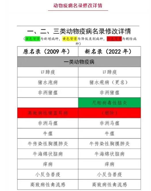 疫情快报最新,疫情速报最新数据-第5张图片 疫情快报最新,疫情速报最新数据-第5张图片