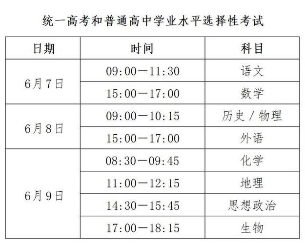 关于“疫情高考怎么考试”你不知道的事-第1张图片 关于“疫情高考怎么考试”你不知道的事-第1张图片