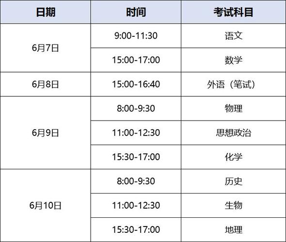 关于“疫情高考怎么考试”你不知道的事-第9张图片 关于“疫情高考怎么考试”你不知道的事-第9张图片