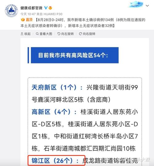 成都犀疫情/成都疫情信息动态-第6张图片 成都犀疫情/成都疫情信息动态-第6张图片