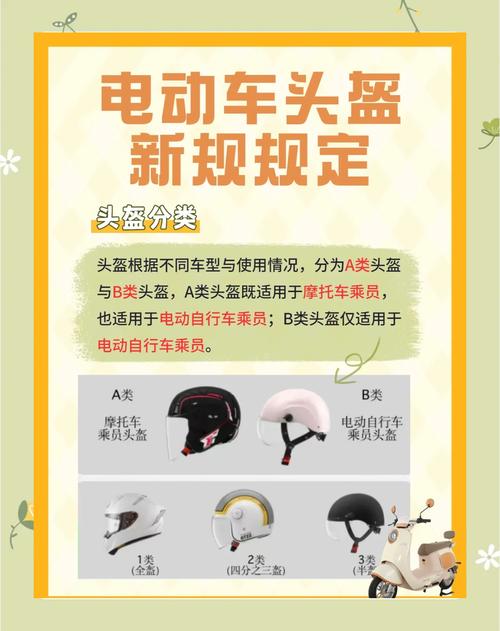 【电动自行车出行戴头盔行吗/关于电动自行车戴头盔的法律规定】
