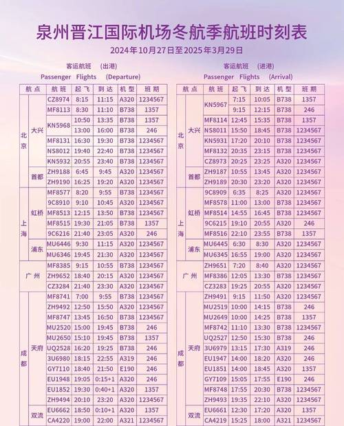 【晋江到福州能出行吗现在/晋江到福州能出行吗现在有疫情吗】-第2张图片 【晋江到福州能出行吗现在/晋江到福州能出行吗现在有疫情吗】-第2张图片