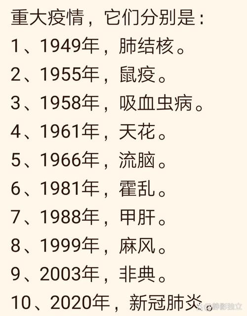 关于“经历的疫情”你不知道的事-第3张图片 关于“经历的疫情”你不知道的事-第3张图片