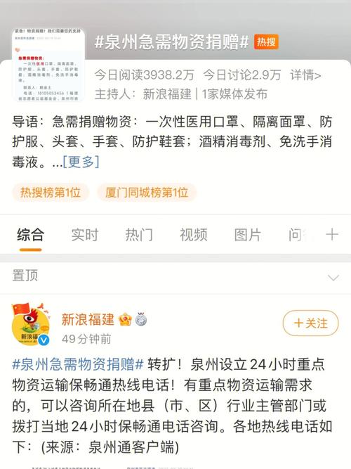 关于“经历的疫情”你不知道的事-第7张图片 关于“经历的疫情”你不知道的事-第7张图片