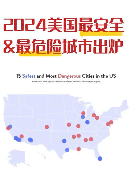 哪个城市出行安全可靠/出行的城市-第2张图片 哪个城市出行安全可靠/出行的城市-第2张图片