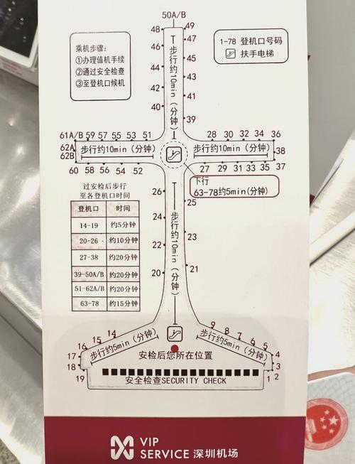 深圳晚上怎么出行,深圳晚上好打车吗-第3张图片 深圳晚上怎么出行,深圳晚上好打车吗-第3张图片