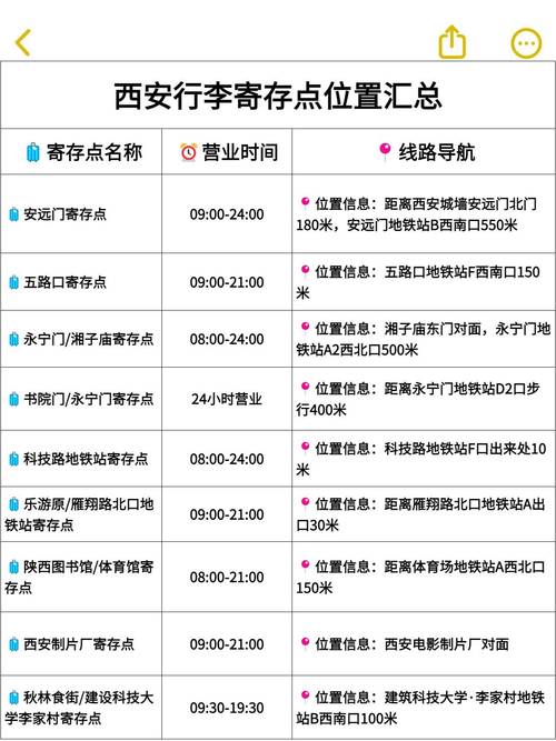 永济到西安能出行吗今天/永济到西安能出行吗今天有车吗-第5张图片 永济到西安能出行吗今天/永济到西安能出行吗今天有车吗-第5张图片