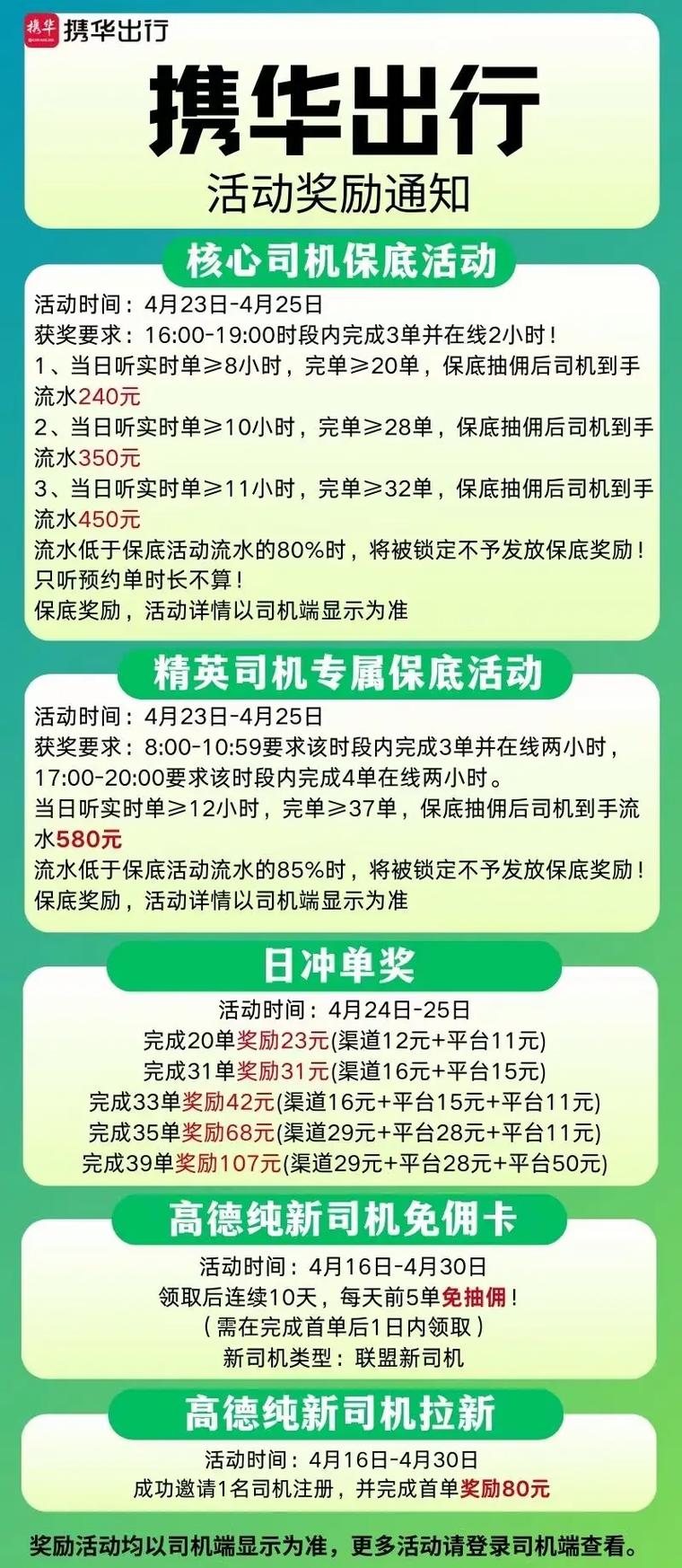 关于“携华出行国庆免抽佣吗”你不知道的事-第5张图片 关于“携华出行国庆免抽佣吗”你不知道的事-第5张图片