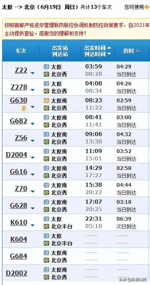 关于“太原疫情防控办”你不知道的事