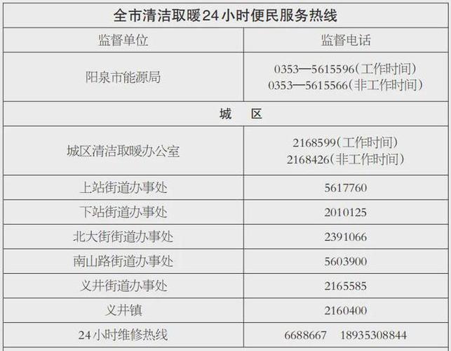 关于“太原疫情防控办”你不知道的事-第4张图片 关于“太原疫情防控办”你不知道的事-第4张图片