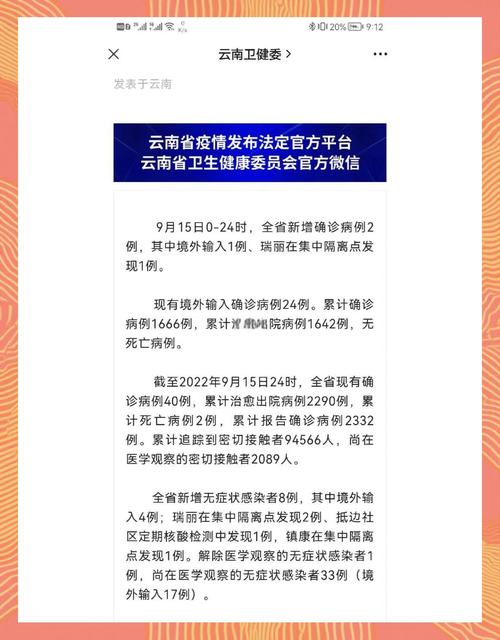 【昆明西山疫情如何/昆明西山疫情如何防控】-第3张图片 【昆明西山疫情如何/昆明西山疫情如何防控】-第3张图片