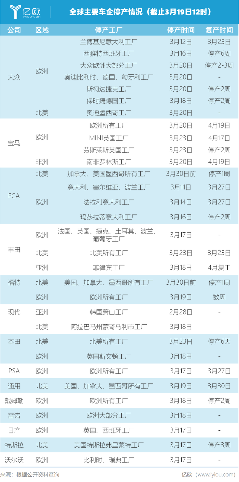 蝴蝶效应疫情/蝴蝶效应的原话