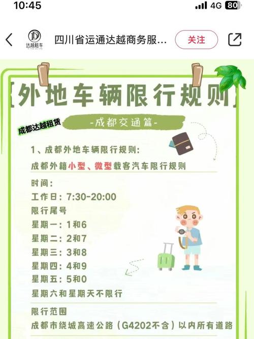 成都机动车限号/成都机动车限号吗