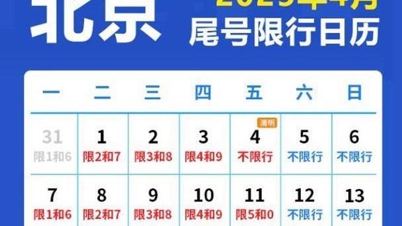 北京市车限号/北京市车限号今天-第5张图片 北京市车限号/北京市车限号今天-第5张图片