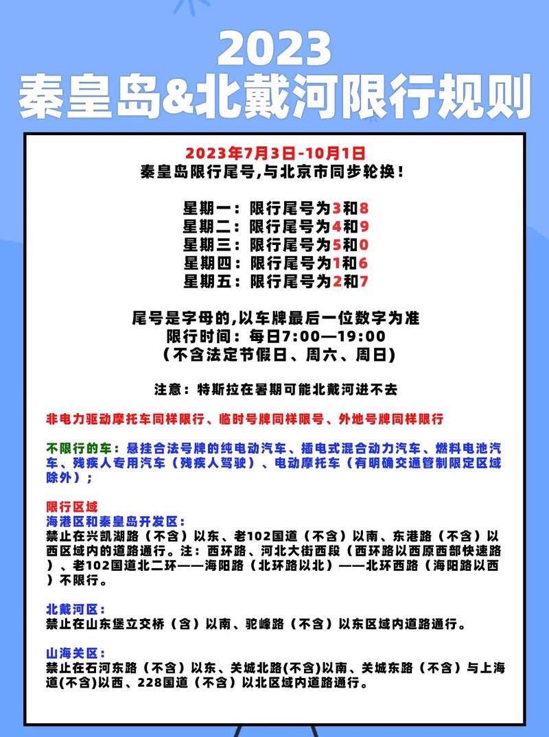 【秦皇岛车辆限号/秦皇岛车辆限号最新信息2025年】