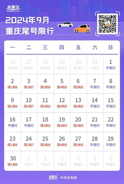【小汽车限行尾号/小客车限行尾号】-第4张图片 【小汽车限行尾号/小客车限行尾号】-第4张图片