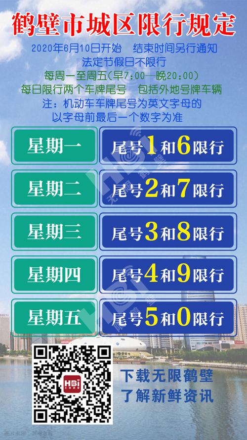 鹤壁限号区域-鹤壁限号区域图-第2张图片 鹤壁限号区域-鹤壁限号区域图-第2张图片