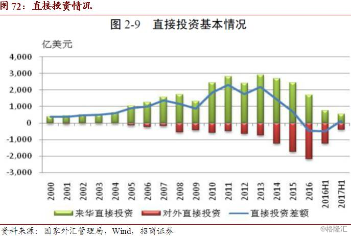 购汇汇率低的平台？购汇比较？-第3张图片-优浩汇率网