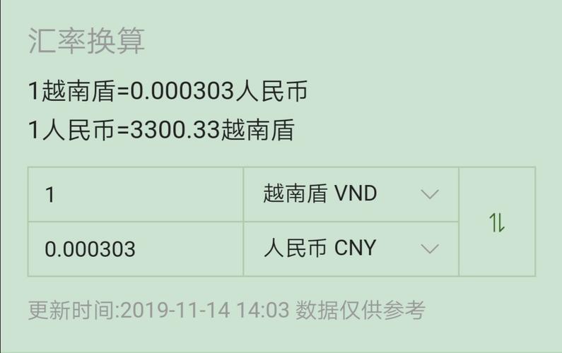 一亿欧元等于多少越南，1亿人民币等于多少越南盾？-第7张图片-优浩汇率网