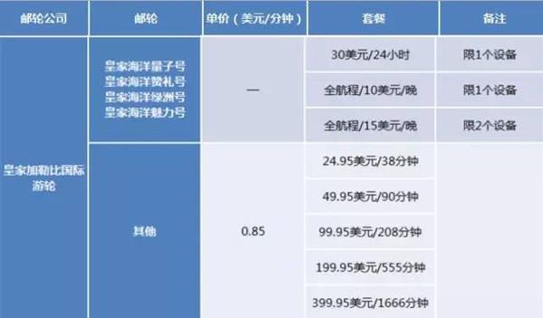 109欧元等于多少美金，1096欧元是多少人民币-第5张图片-优浩汇率网