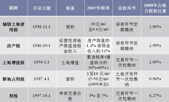 3296欧元等于多少美元，3290欧元是多少人民币-第2张图片-优浩汇率网