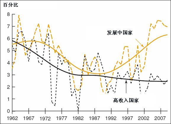 3960欧元等于多少美元？3630欧元等于多少人民币？-第3张图片-优浩汇率网