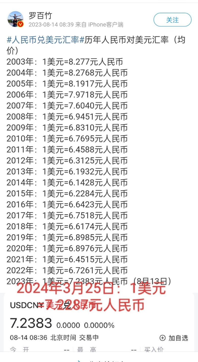 六十欧元等于多少美元，六十欧元等于多少美元人民币-第9张图片-优浩汇率网