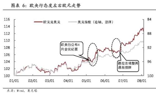 六十欧元等于多少美元，六十欧元等于多少美元人民币-第10张图片-优浩汇率网