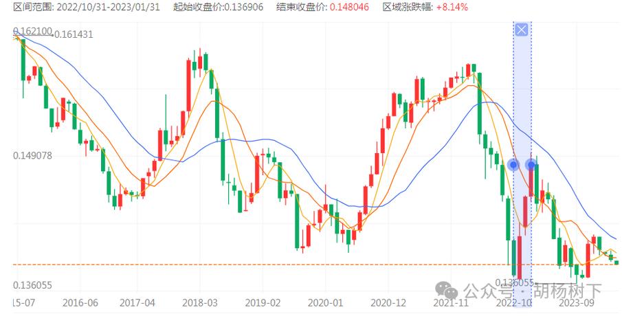 六十欧元等于多少美元，六十欧元等于多少美元人民币-第11张图片-优浩汇率网