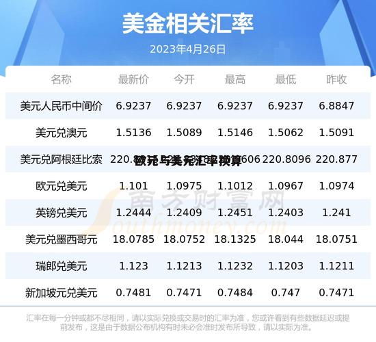 2100美元等于多少欧元，2100美元等于多少欧元人民币-第9张图片-优浩汇率网