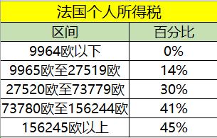 809欧元等于多少rmb，80欧元等于多少钱人民币-第6张图片-优浩汇率网