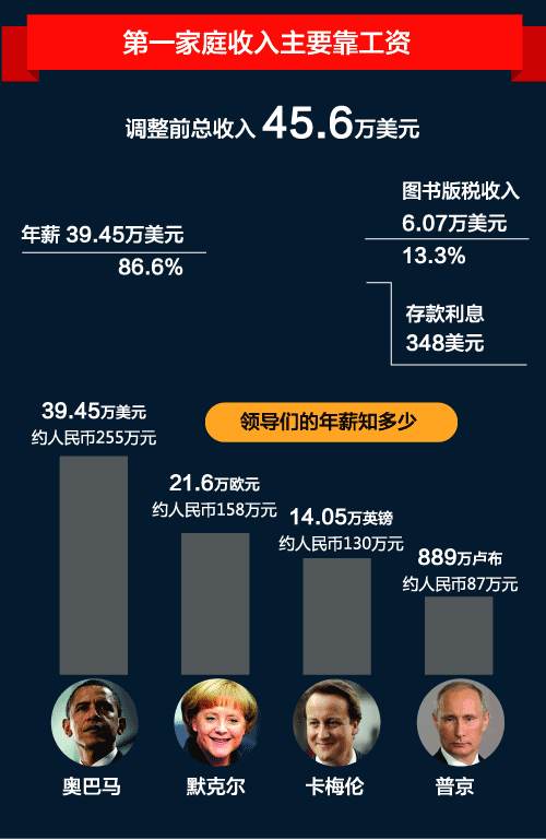 9.6欧元等于多少美元？97欧元等于多少人民币？-第8张图片-优浩汇率网