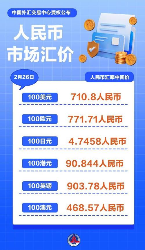 1400法郎等于多少欧元，1400法郎等于多少人民币-第6张图片-优浩汇率网