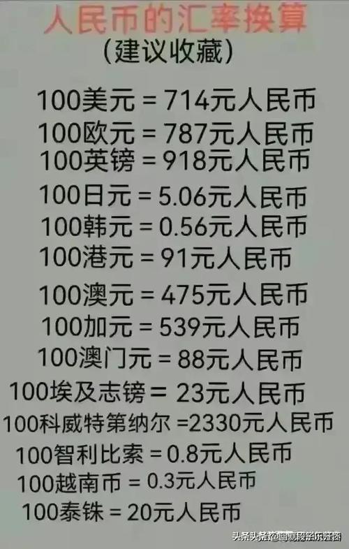 1.21欧元等于多少美元？16欧元等于多少美金？-第5张图片-优浩汇率网