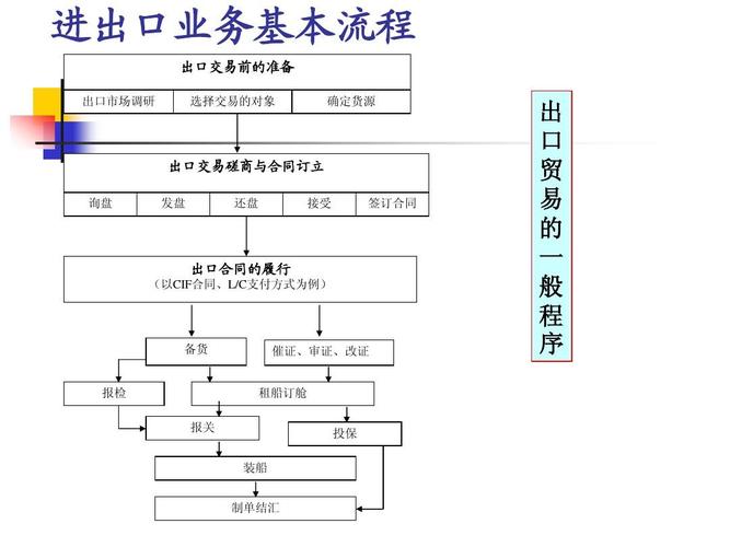 9600美元等于多少欧元，96000欧元是多少美元？-第3张图片-优浩汇率网