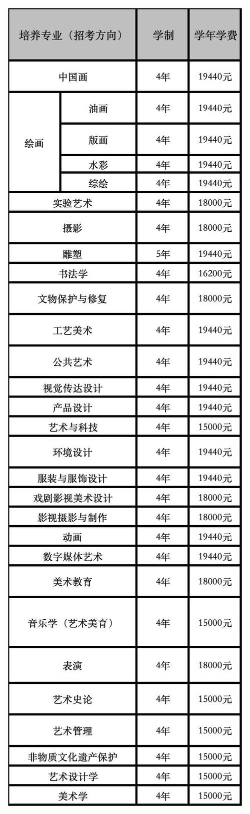 9600美元等于多少欧元，96000欧元是多少美元？-第10张图片-优浩汇率网