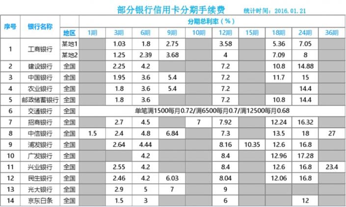 6000港币等于多少欧元，6000港币等于多少欧元汇率？-第7张图片-优浩汇率网