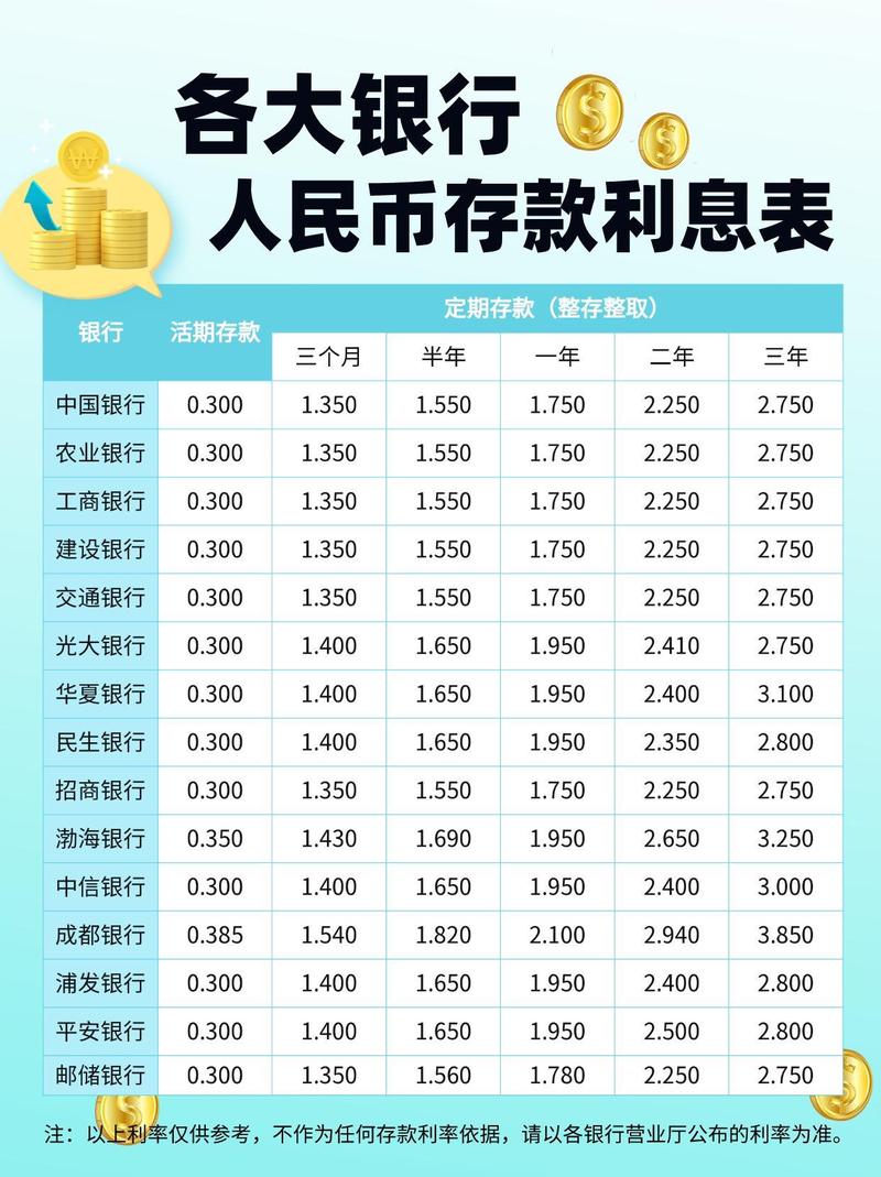 6250英镑等于多少欧元？6250英镑等于多少欧元呢？-第2张图片-优浩汇率网