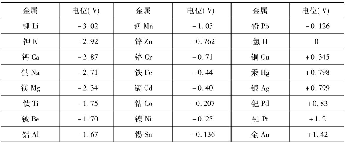 750欧元等于多少韩元，7500欧元是多少美金？-第5张图片-优浩汇率网