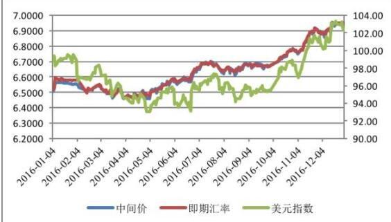 1.62欧元等于多少美元，169欧元是多少人民币-第6张图片-优浩汇率网