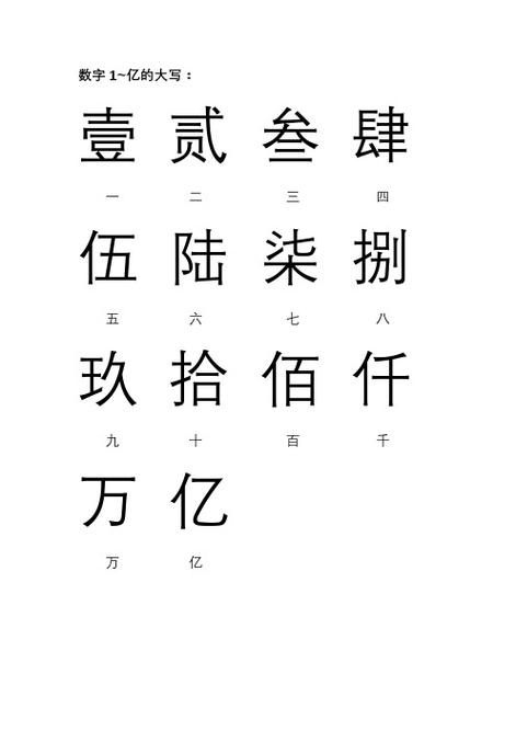 十亿欧元等于多少台币？十亿欧元合多少人民币？-第3张图片-优浩汇率网