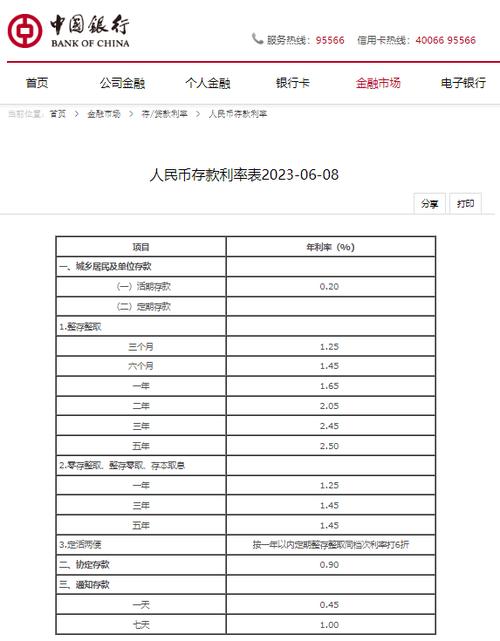 282欧元等于多少美元？2128欧元等于多少人民币？-第5张图片-优浩汇率网