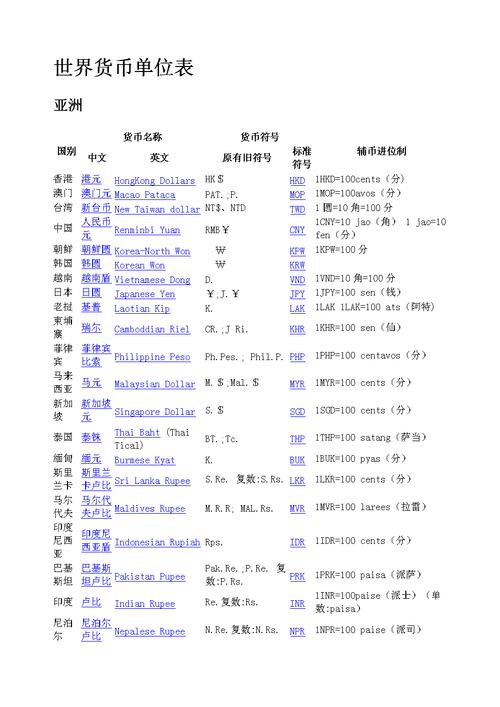 857欧元等于多少英镑，8375欧元等于多少人民币？-第2张图片-优浩汇率网