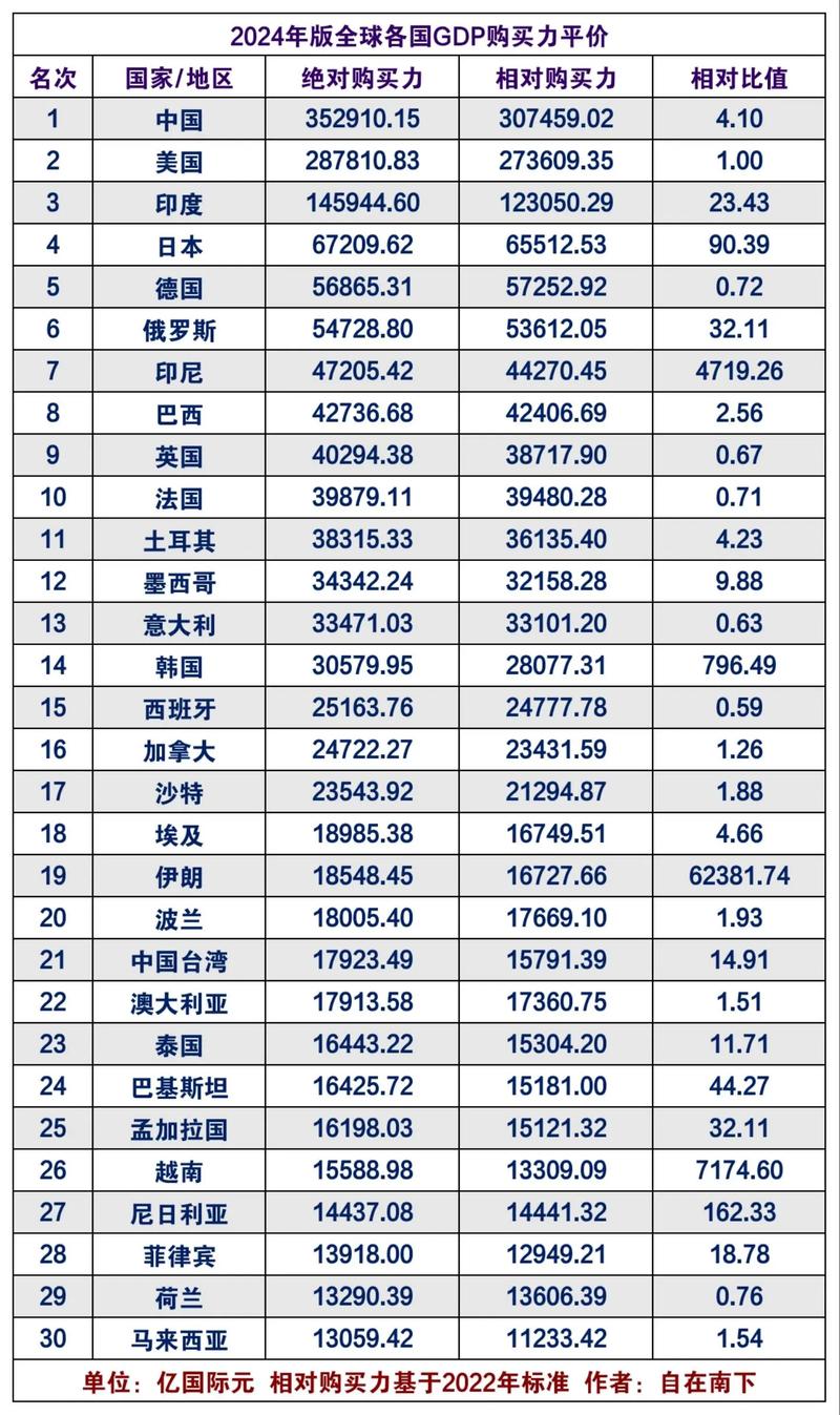 92.7欧元等于多少美元，929欧元是多少人民币-第6张图片-优浩汇率网